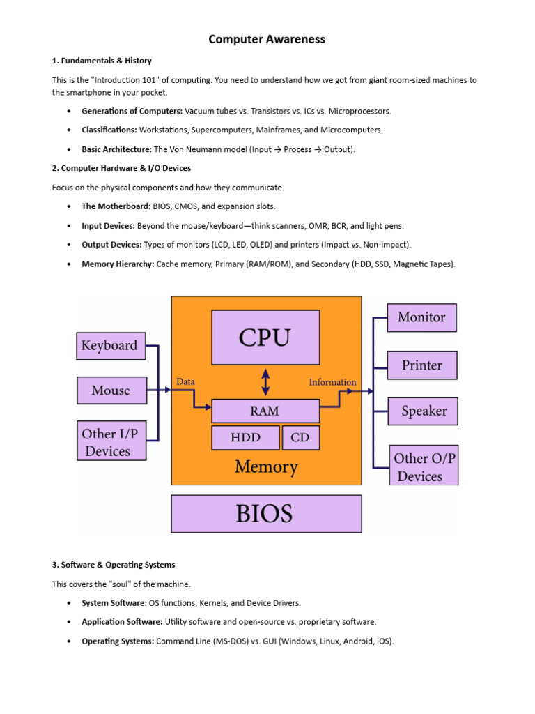 Syllabus Computer Awareness | PDF