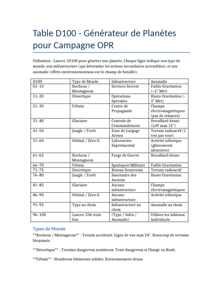 Generateur Planete OPR | PDF