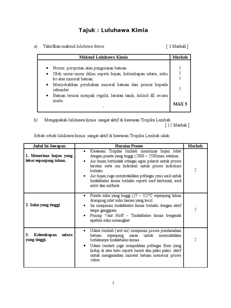 Sistem Geomorfologi Pbs 3 Luluhawa Kimia Pdf