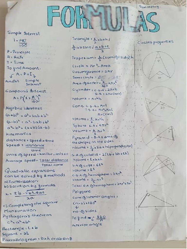 Math Syllabus D Formulas | PDF