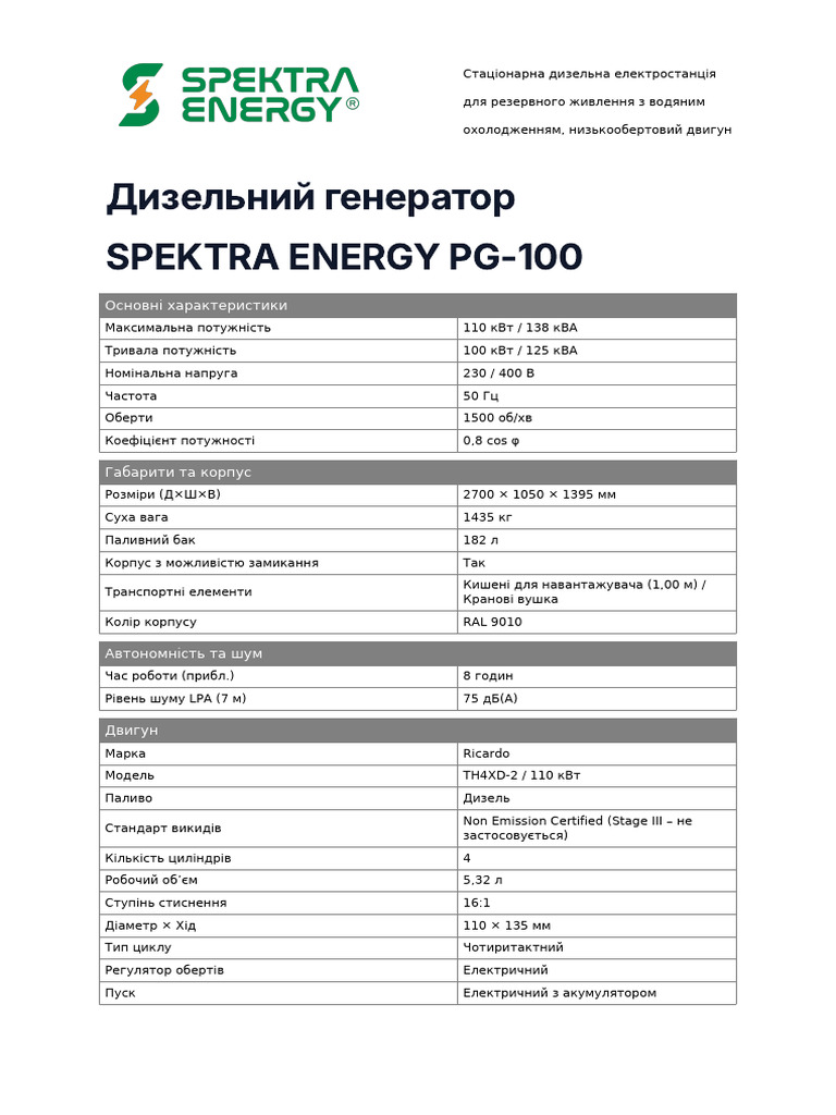 PG 100 Datasheet Ua COMMERCIAL Full | PDF