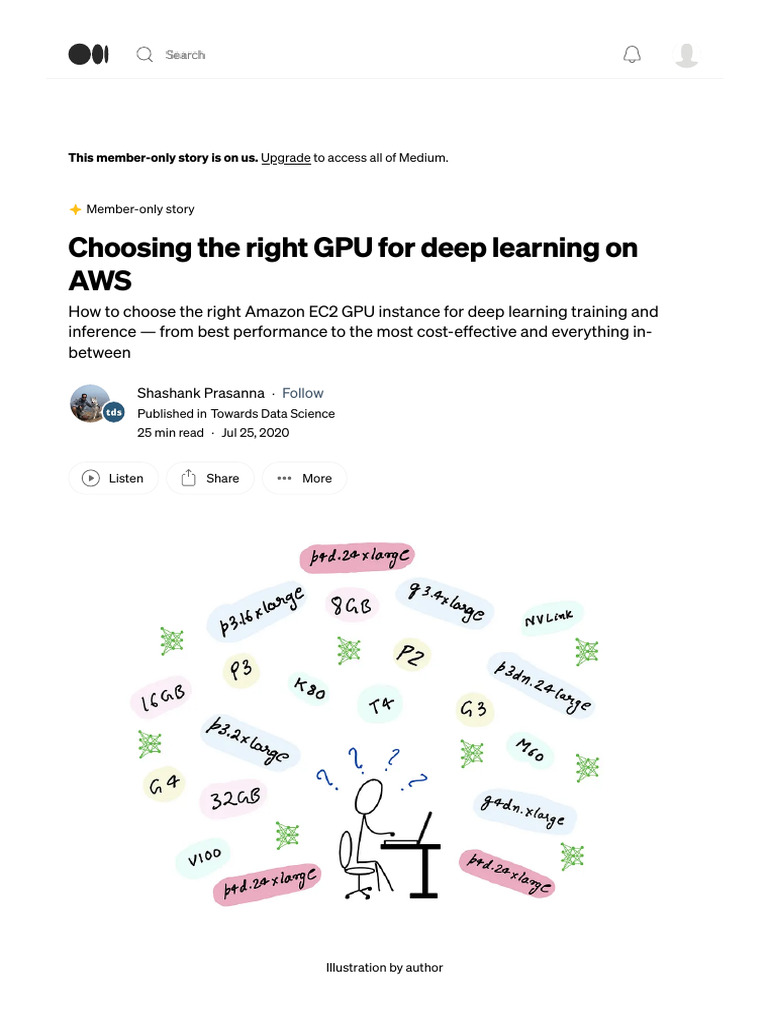 Choosing The Right GPU For Deep Learning On AWS by Shashank Prasanna ...