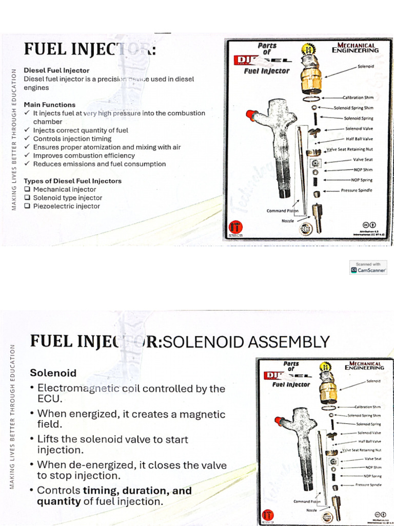 Fuel Injector | PDF
