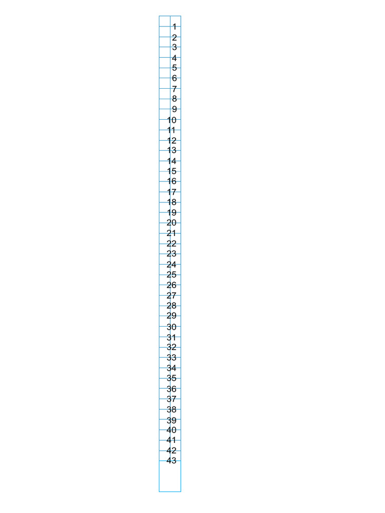 Ruler | PDF