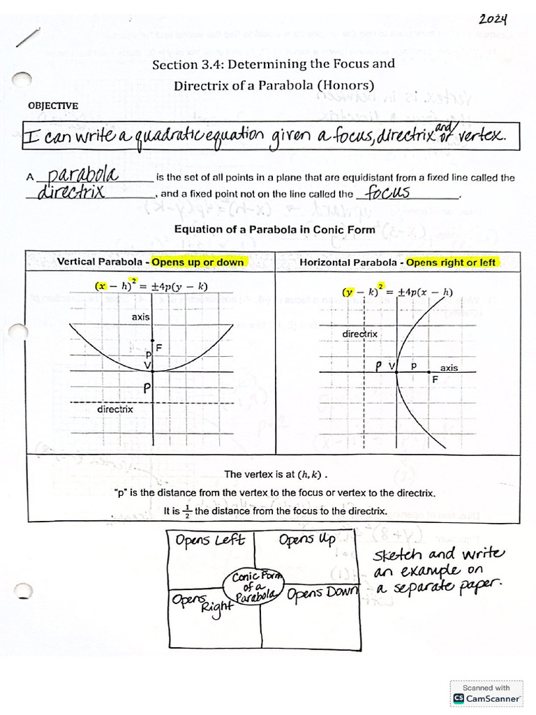 3.4 Hard Copy Notes | PDF
