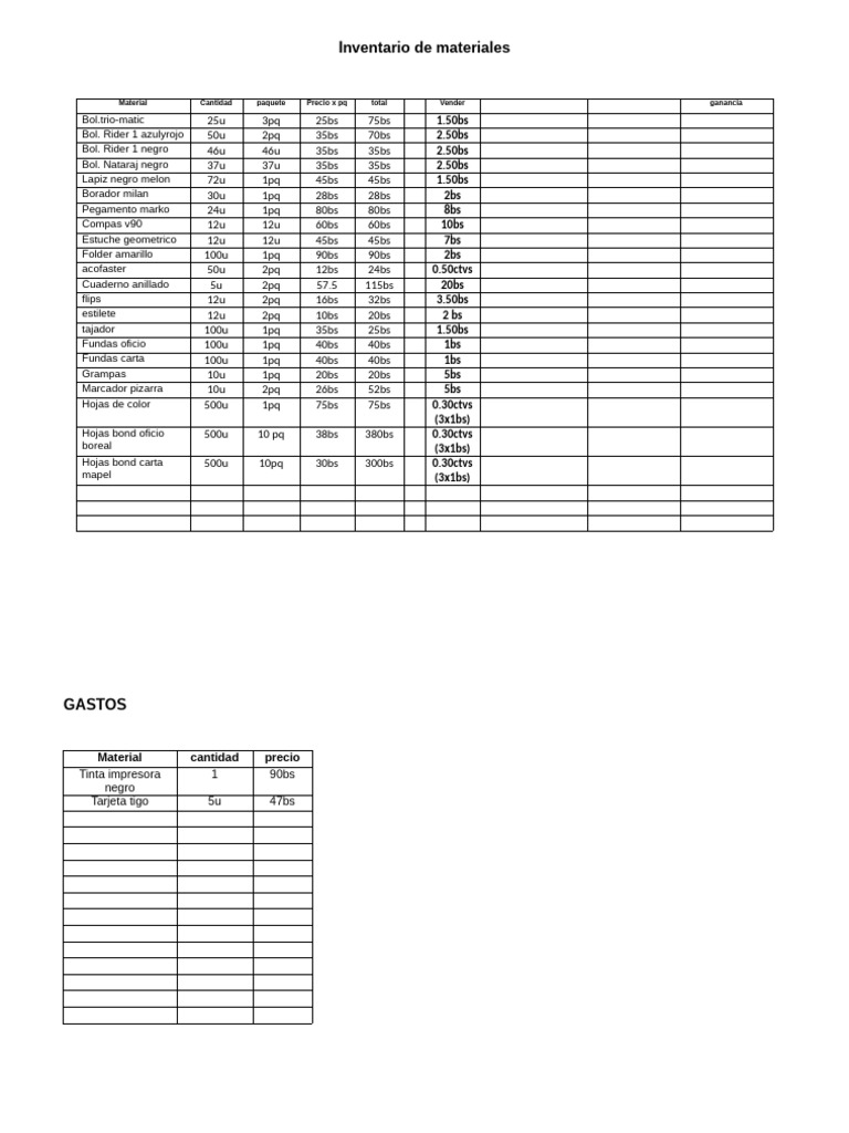 Inventario de Materiales | PDF