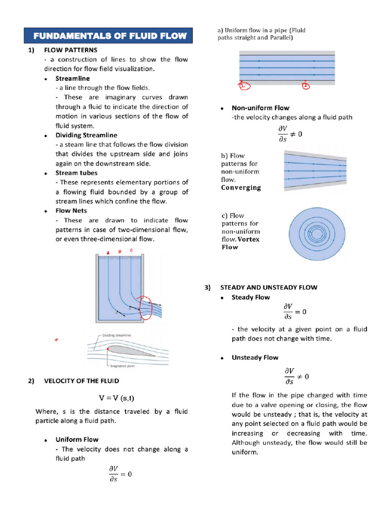 FM Notes | PDF
