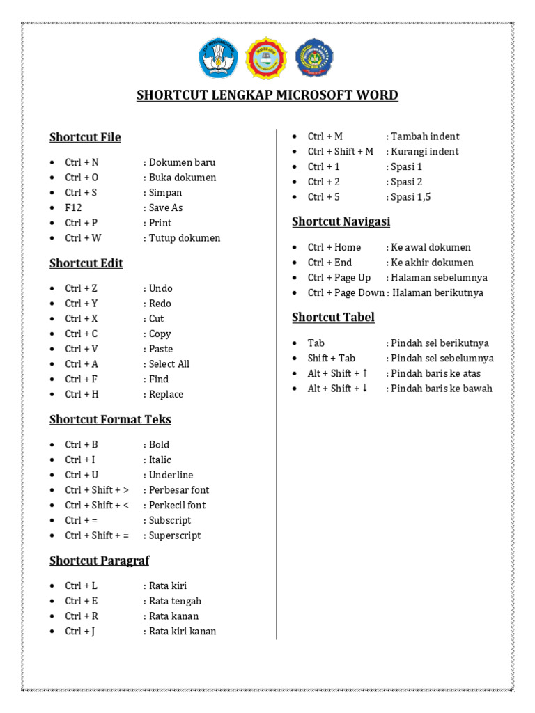 Shortcut Lengkap MS Word | PDF