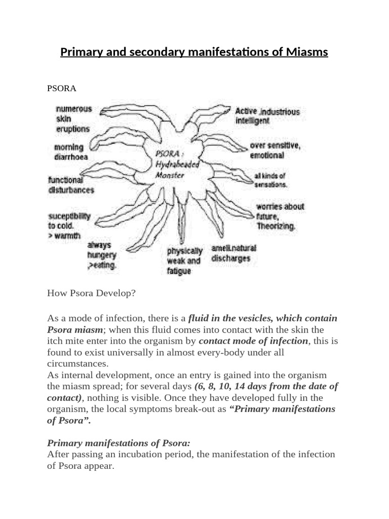 Primary and Secondary Manifestations of Miasms | PDF | Clinical ...
