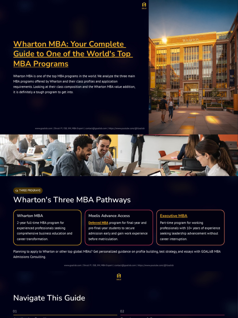 Wharton MBA Your Complete Guide To One of The Worlds Top MBA Programs | PDF