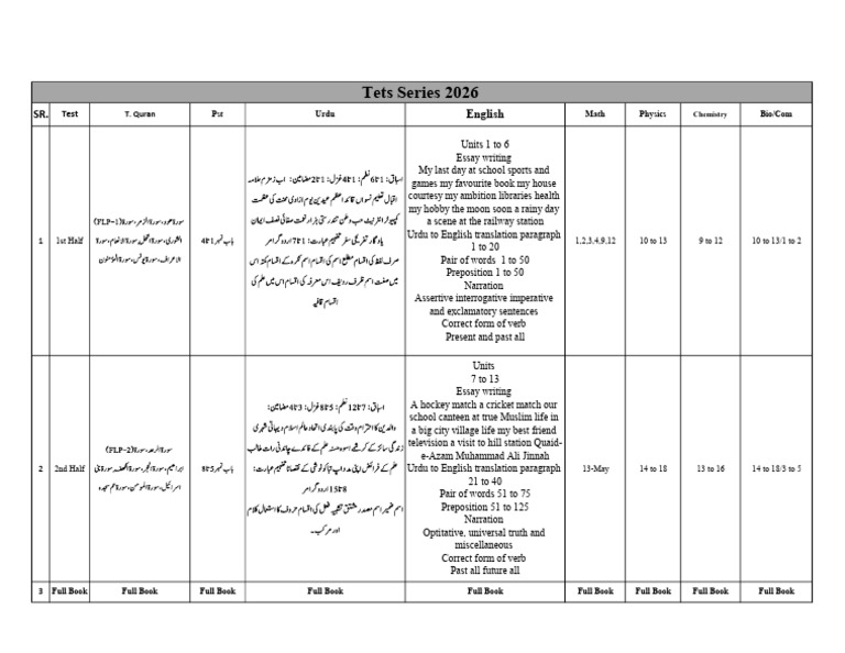 Test Series 2026 Half Book Full Book 10th | PDF