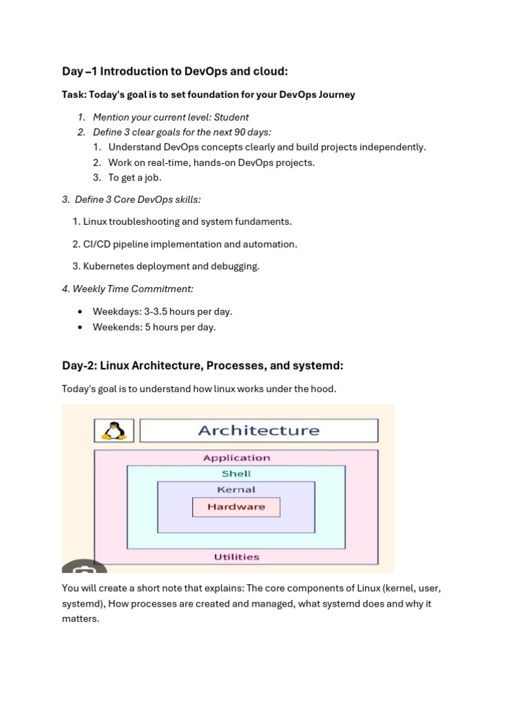 Day 1 Introduction To Devops and Cloud:: Task: Today'S Goal Is To Set ...