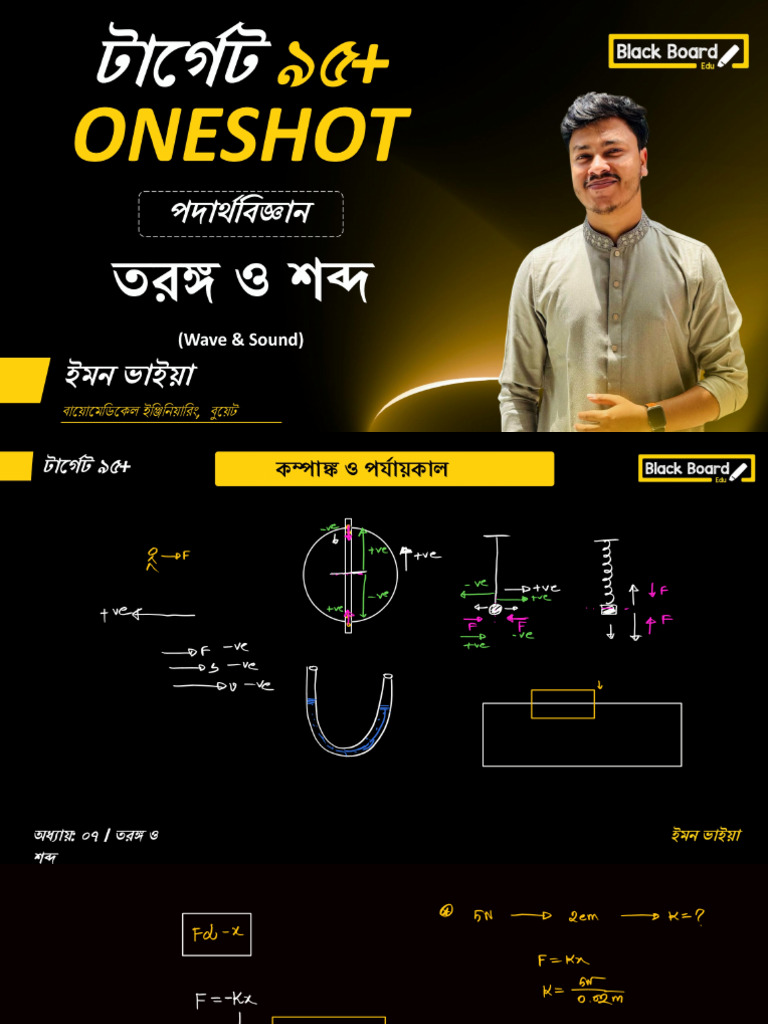 Wave Target 95 | PDF
