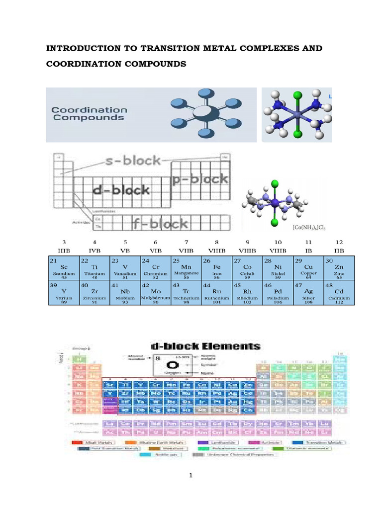 Introduction of Coordination Compounds Inc26w1 Notes | PDF ...