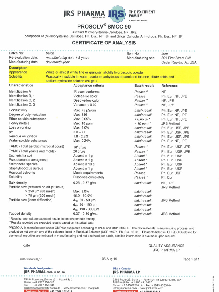 Coa - Prosolv SMCC 90 | PDF