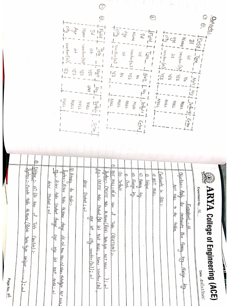 DBMS Experiment 2 | PDF