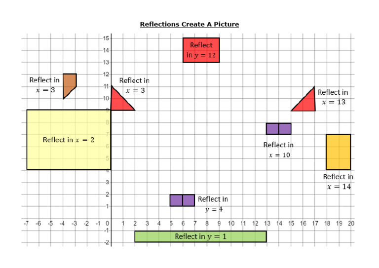 KS3 - Reflections (Picture) | PDF