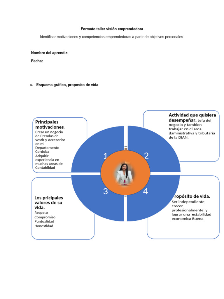 Anexo Formato Vision Emprendedora | PDF