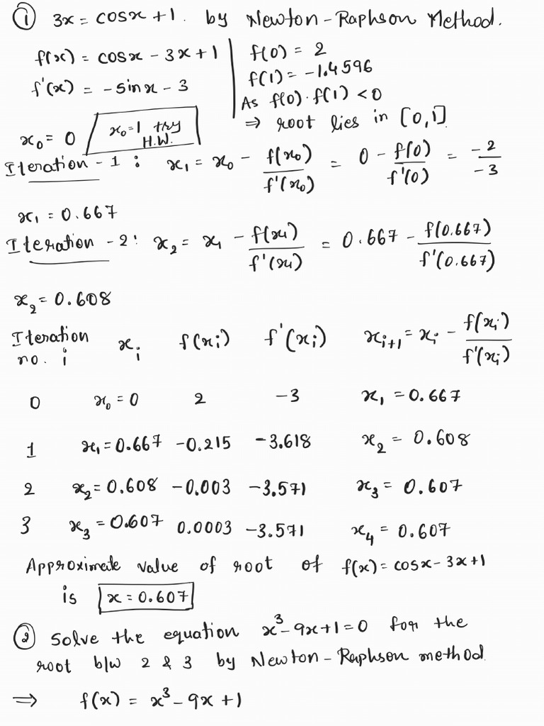 Newton Raphson Method | PDF