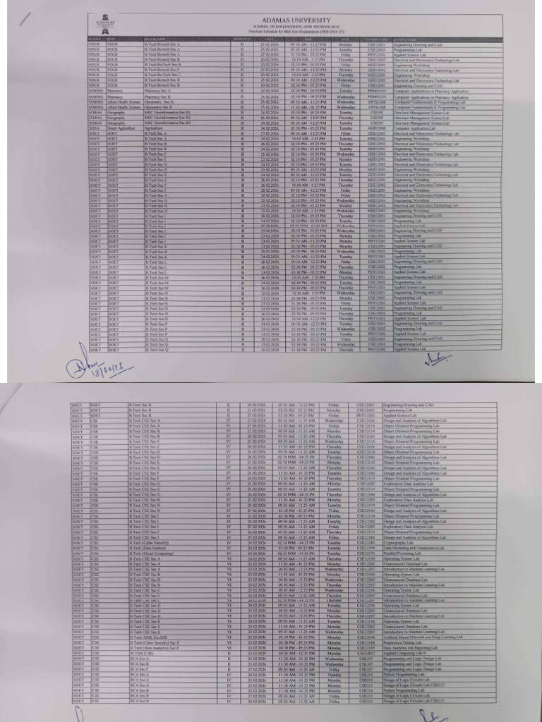 Practical Schedule For Mid Sem Exam Feb'26 | PDF