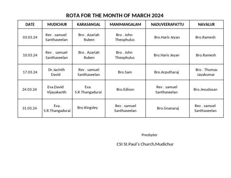 ROTA March | PDF
