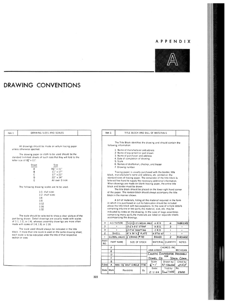 Process Equipment Design Appendix (A-F) | PDF