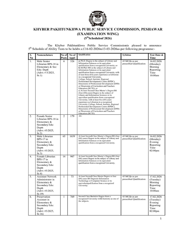 5th Schedule SST Ability Tests February 2026 | PDF