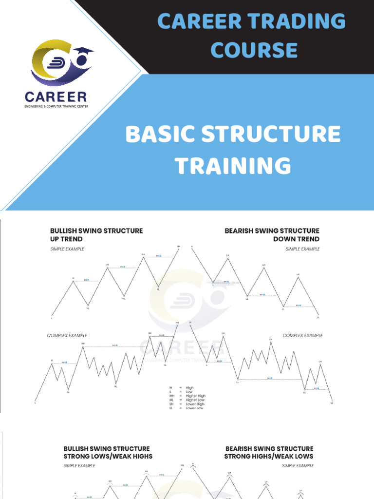 4 - Basic Structure Training | PDF