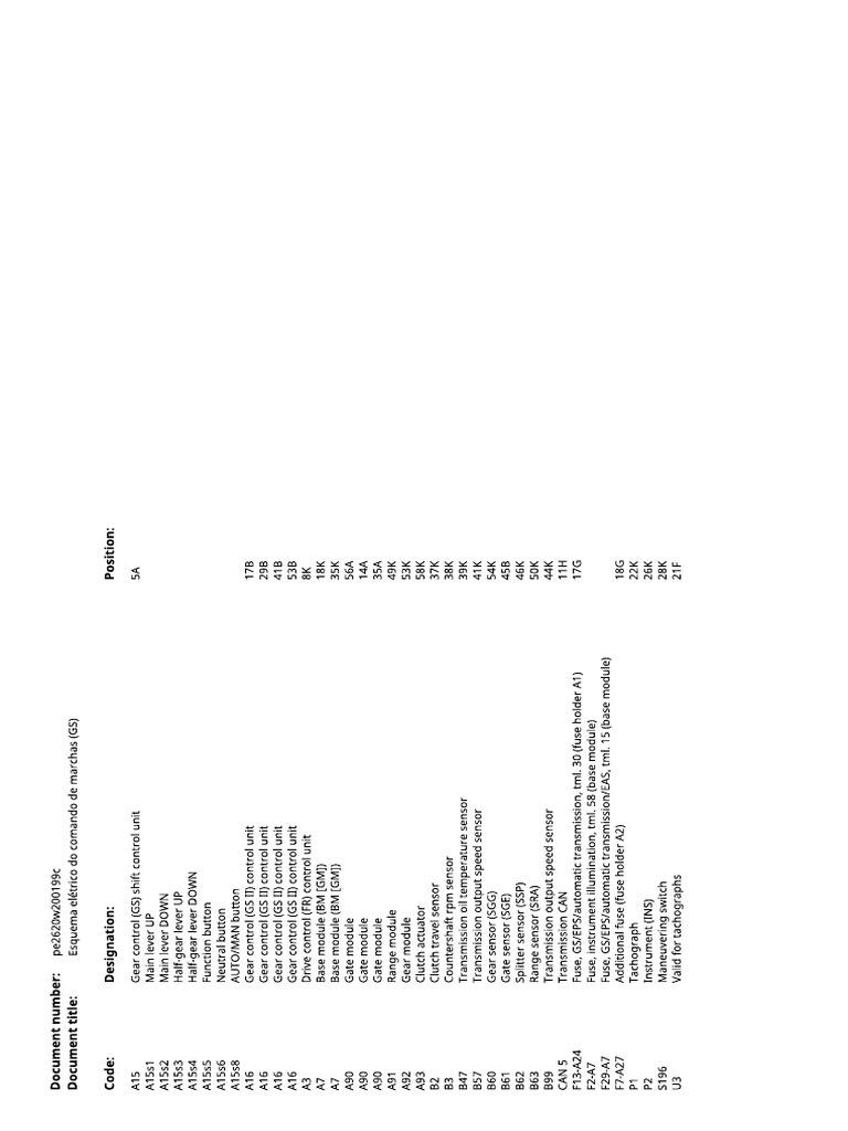 Pe 2620 W 200199 C | PDF