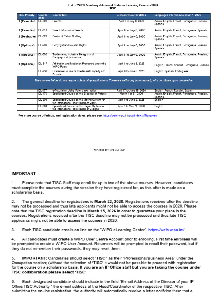 List of Courses WIPO Academy 2026 Session 1 TISCs | PDF | World ...