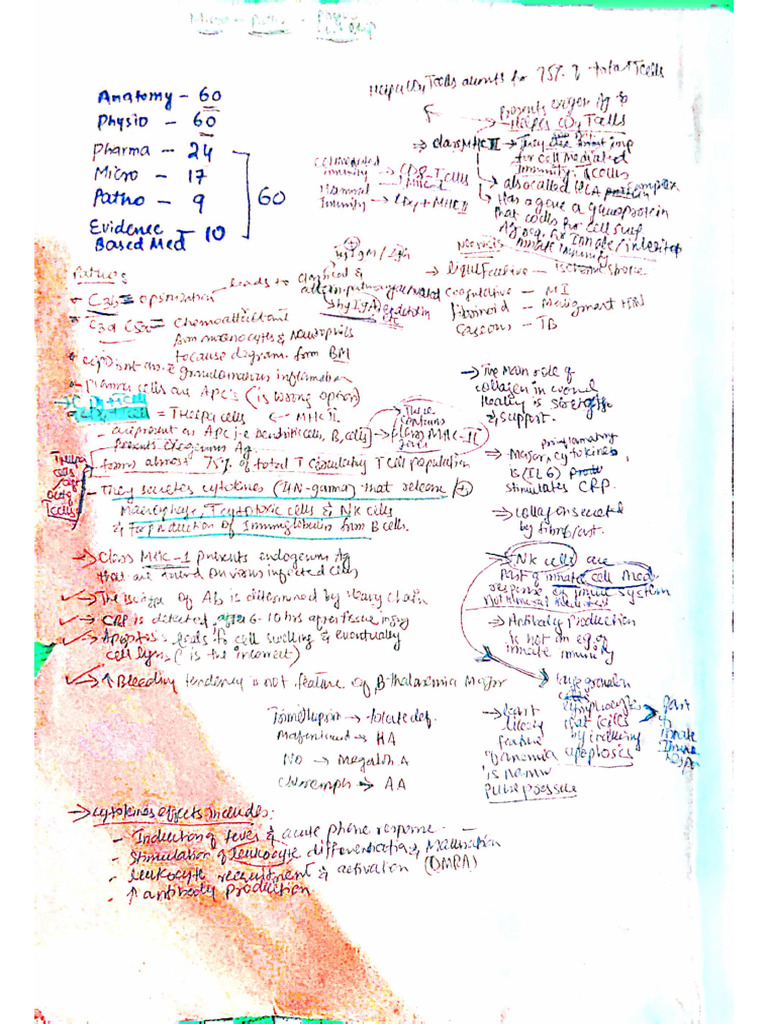 Patho | PDF