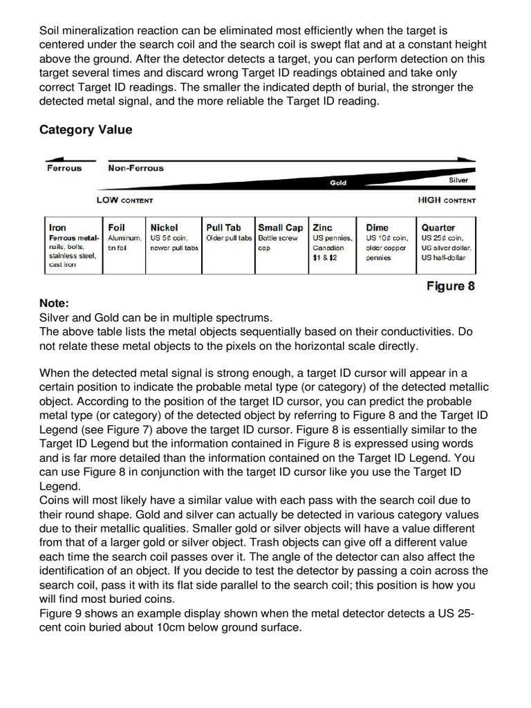 13-14-15manual Vevor Ts185a | PDF | Metal Detector
