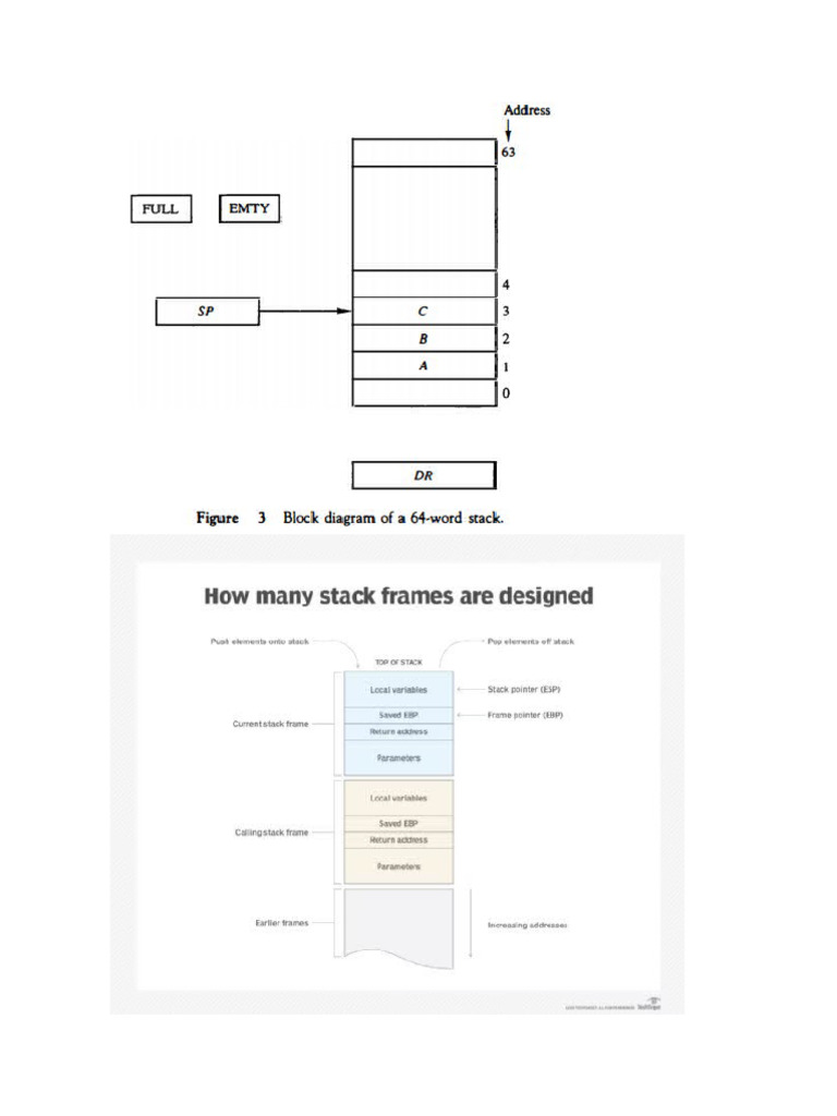 Document | PDF