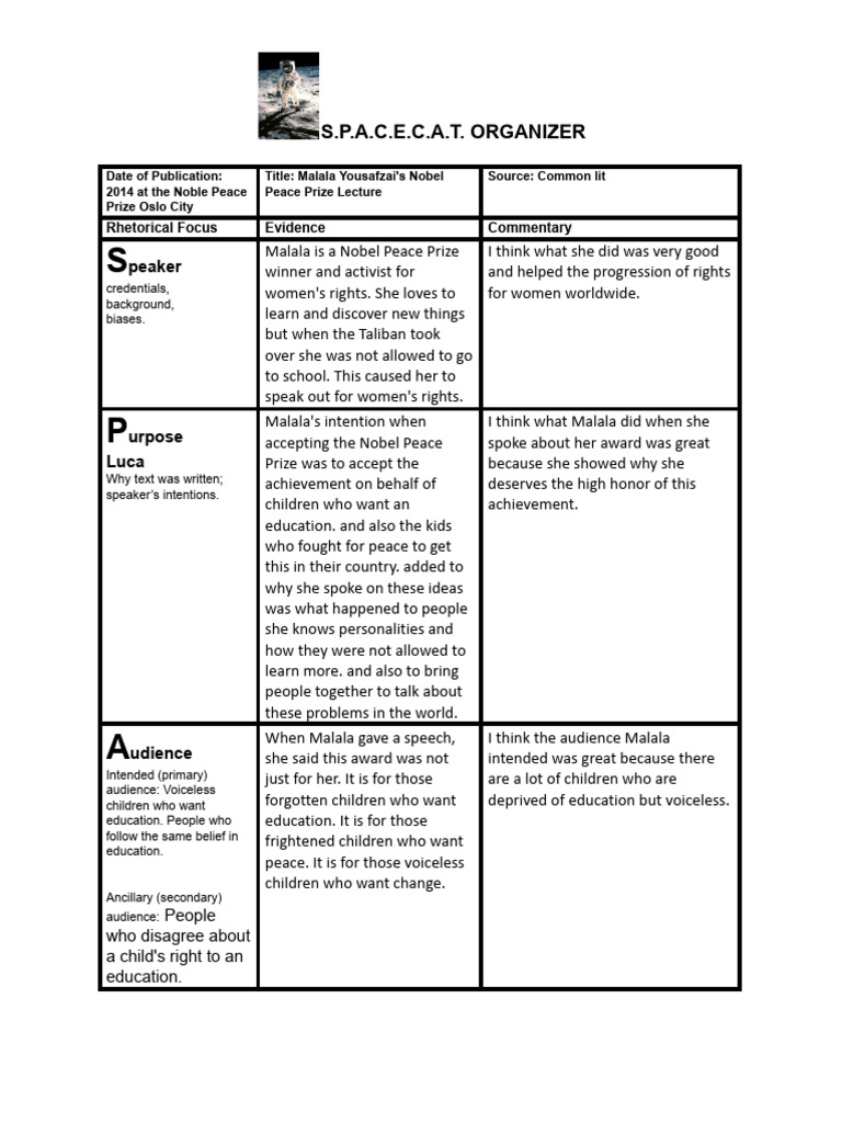 SPACECAT ORGANIZER Quintanar | PDF | Malala Yousafzai | Persuasion