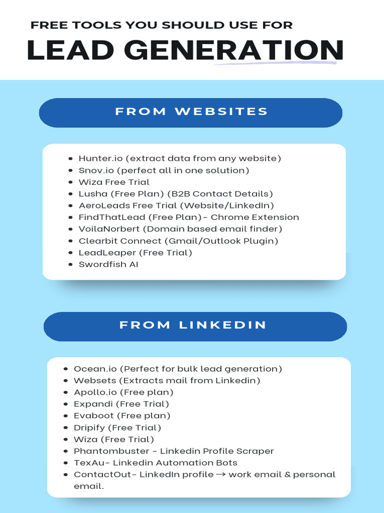 Lead Tools | PDF