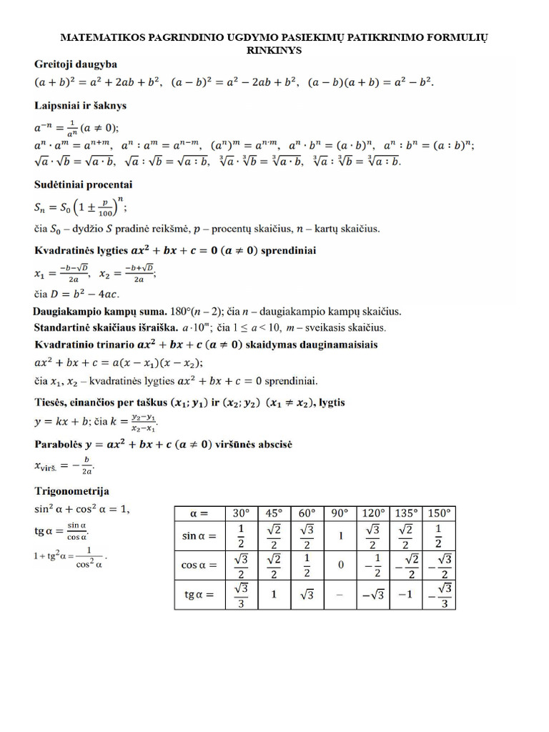 PUPP Formulynas | PDF