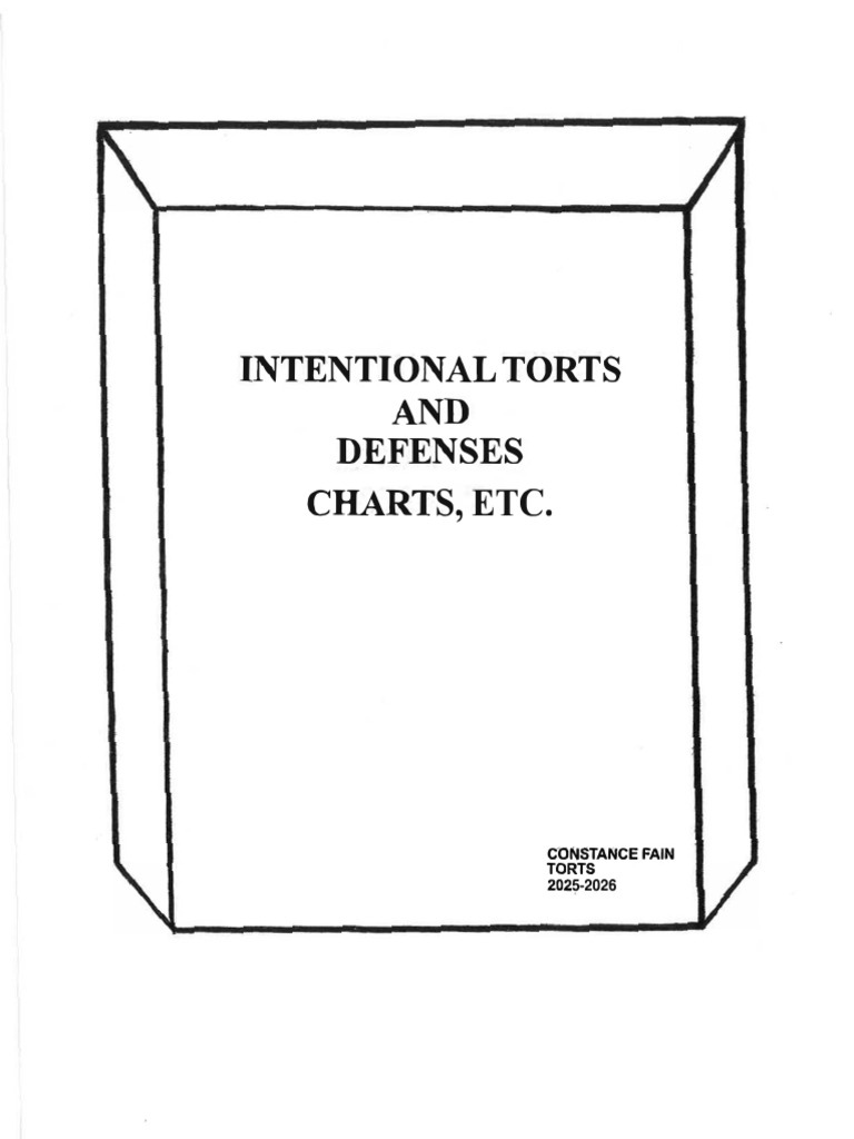 Intentional Torts and Defenses Charts | PDF | Trespass | Violence