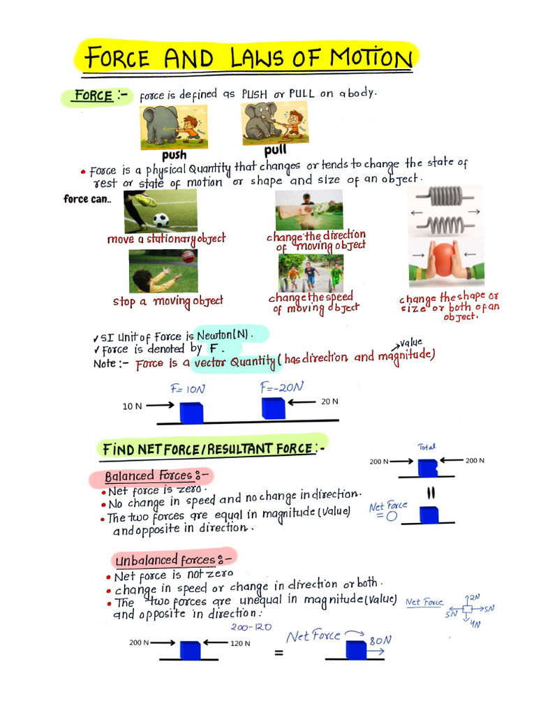 Force and Law of Motion Handwritten Notes | PDF