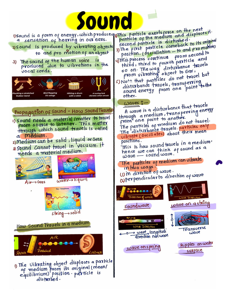 Sound Handwritten Notes Class 9 | PDF