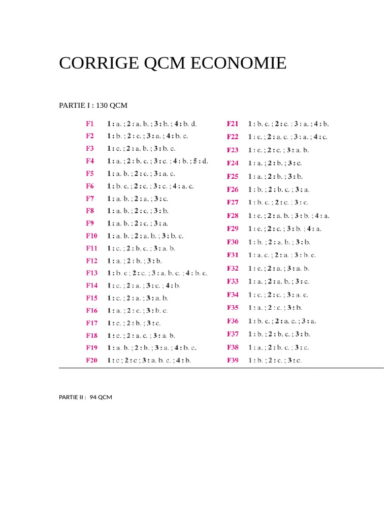 Corrige QCM Economie | PDF