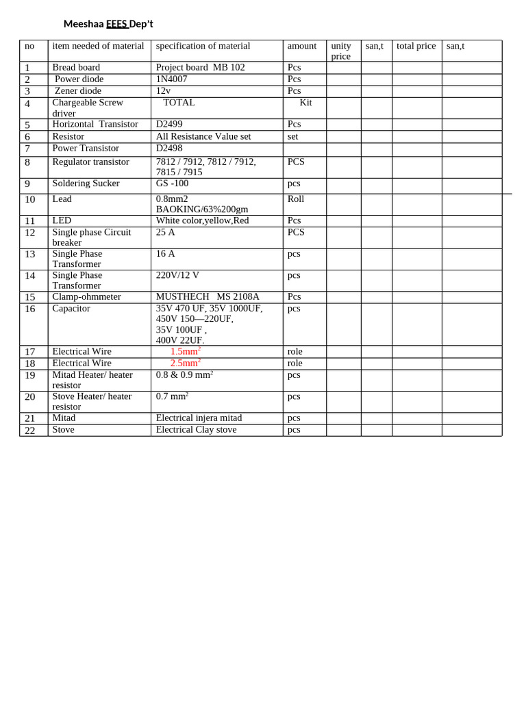 Material List | PDF