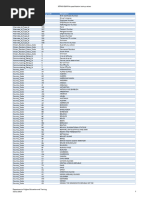 ICAO 24-Bit Address Decoder Guide | PDF