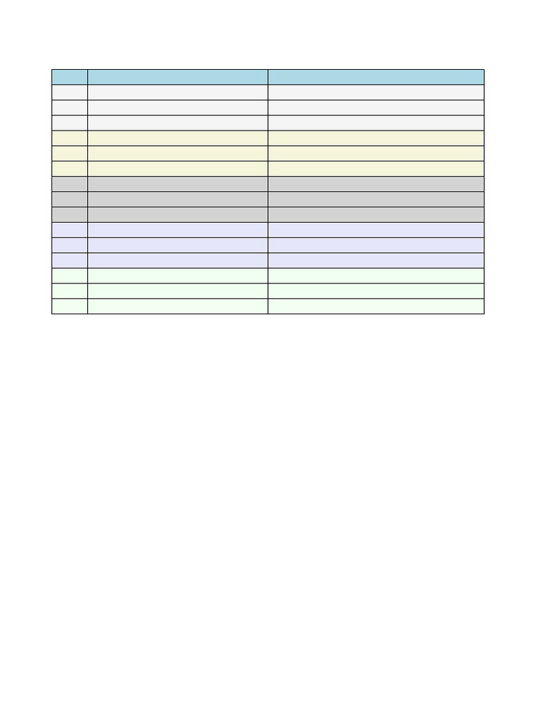 IR Paper 1 15 Day Color Diagram Poster CSS | PDF