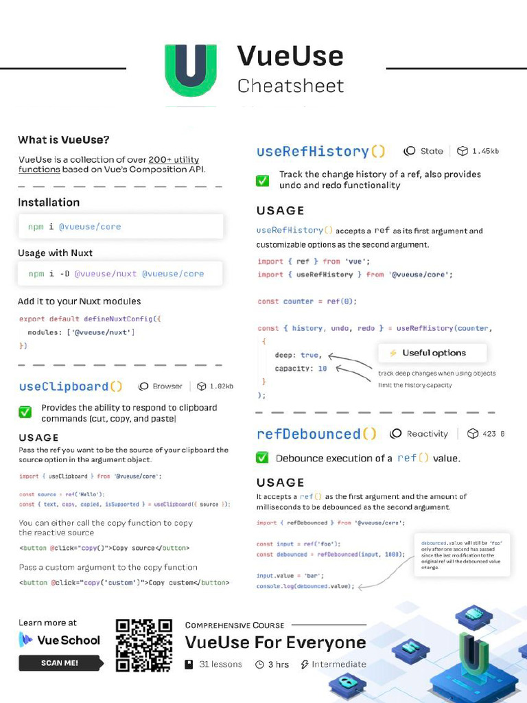 VueUse Cheatsheet | PDF