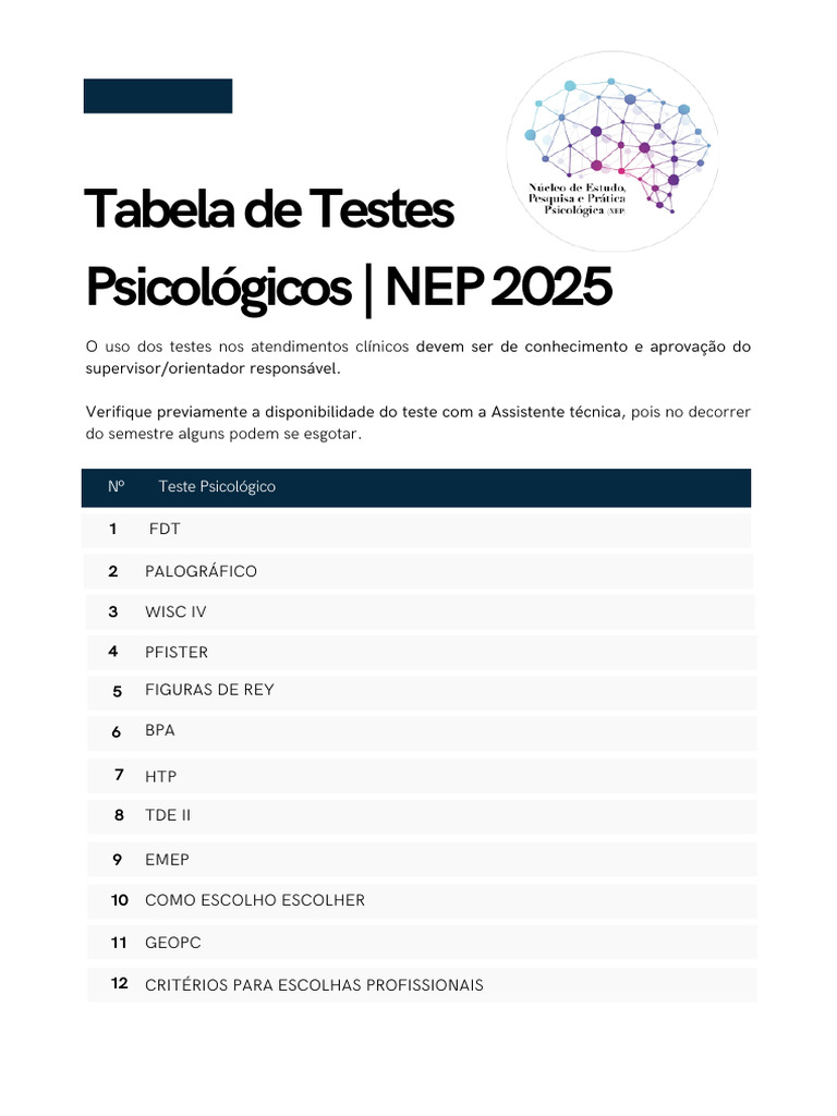 Testes NEP 20261 | PDF