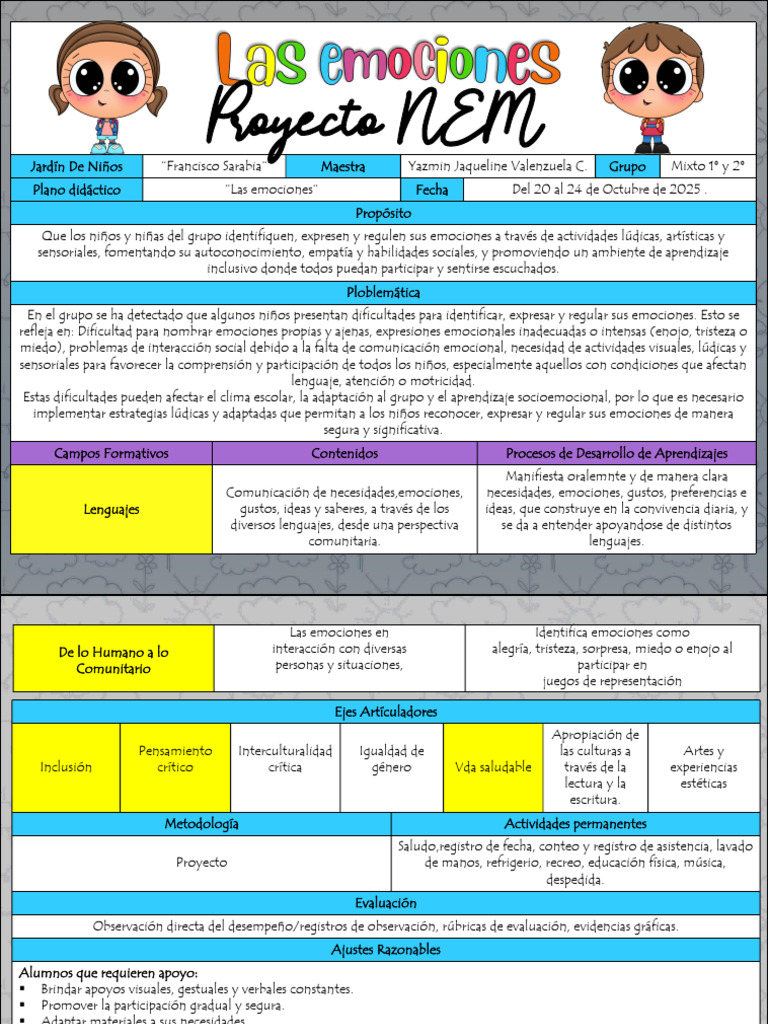 Las Emociones | PDF | Las emociones | Aprendizaje
