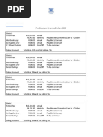 Spark Primary School Fees 2024 | PDF
