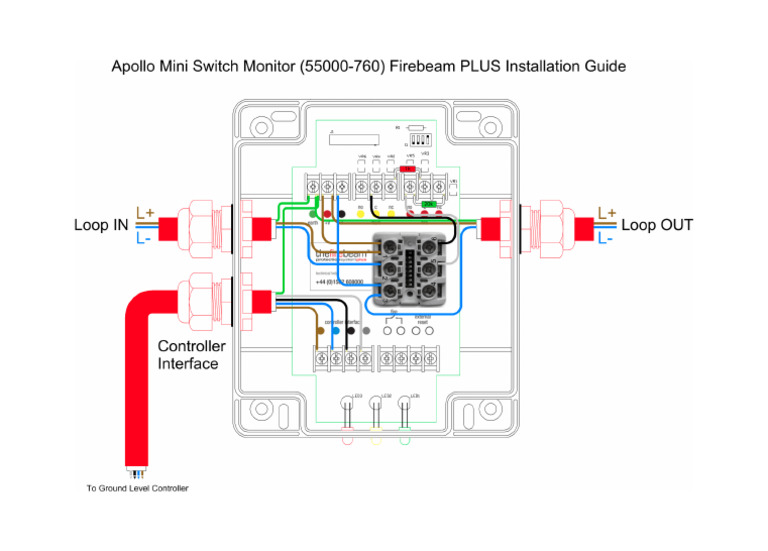 Fire Beam Field Interface XP95 New Mini SM | PDF