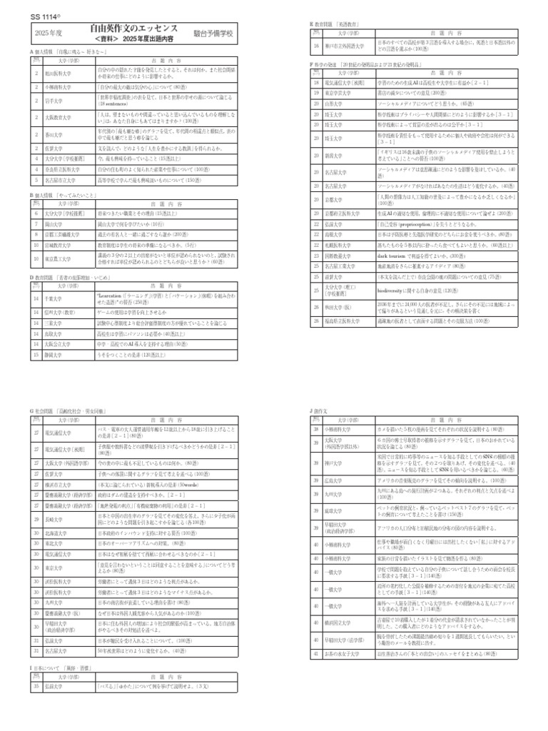 自由英作文のエッセンス | PDF