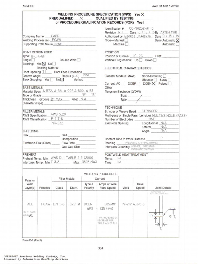 Cabd Square Butt Wps | PDF